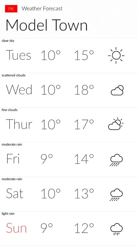 Weather On