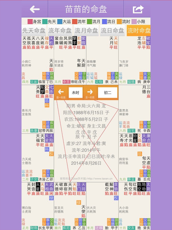Screenshot #4 pour 紫微斗数排盘王-学术版 紫薇斗数领导者
