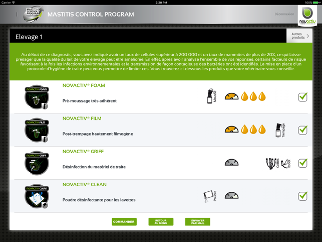 MASTITIS CONTROL PROGRAM(圖1)-速報App