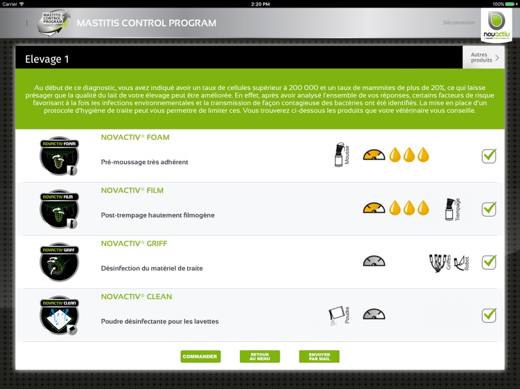 MASTITIS CONTROL PROGRAM