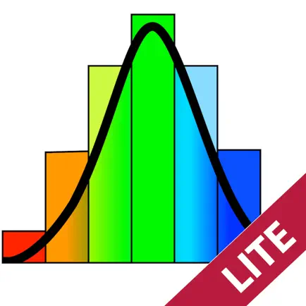 Math Graphing Lite - Dynamic Scientific Calculator Cheats