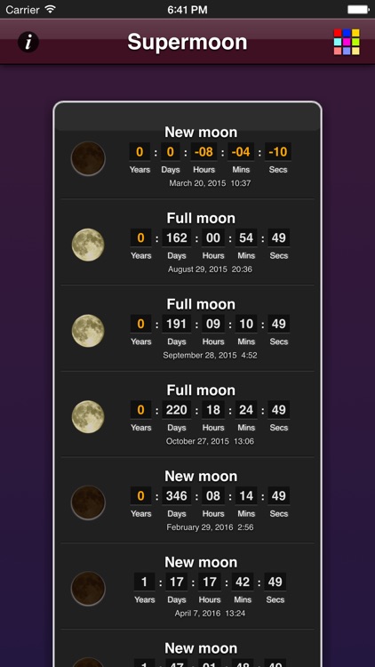 Supermoon