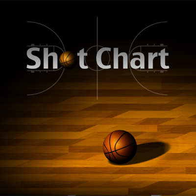 Shot Chart