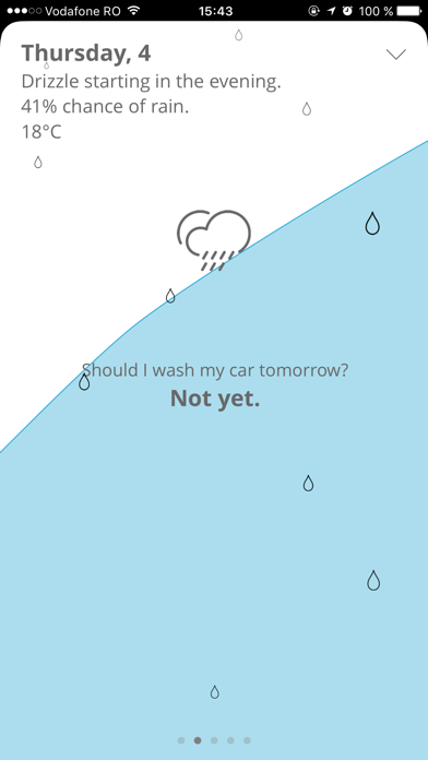Screenshot #3 pour Car Wash - Smart Weather Forecast