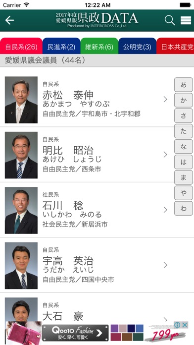 愛媛県政DATAのスクリーンショット2 愛媛県政DATAのスクリーンショット2