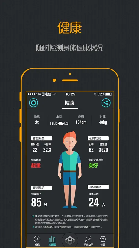 FunFit