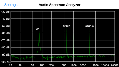Audio Spectrum Analyzer Screenshot