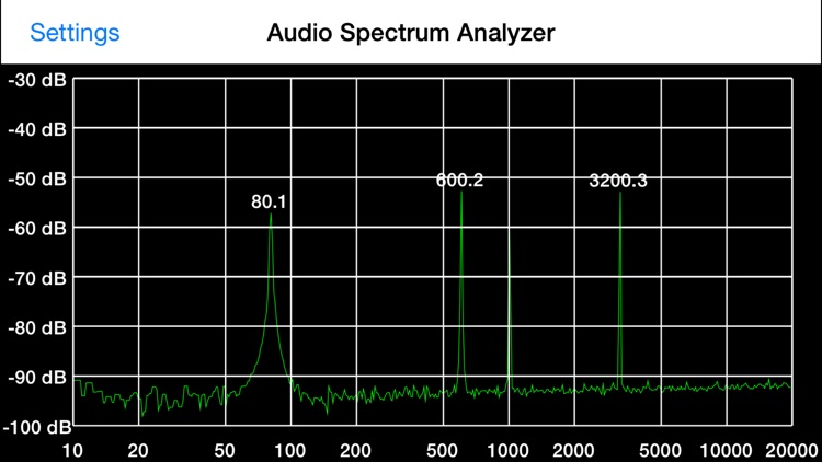 Audio Spectrum Analyzer screenshot-2