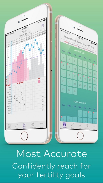 Kindara: Fertility & Ovulation Tracker, Pregnancy screenshot-4