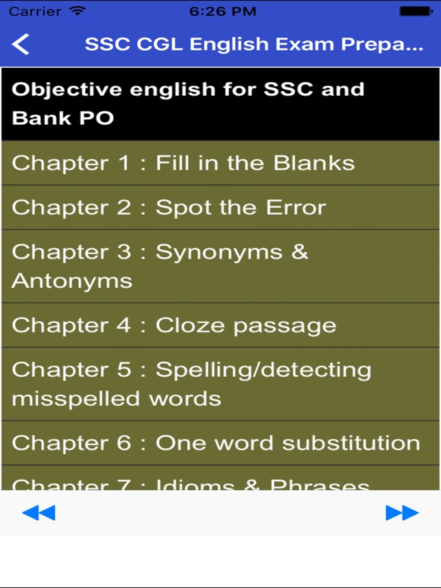 English Synonyms & Antonyms - Most Asked in IBPS PO & SSC-CGL 2016 