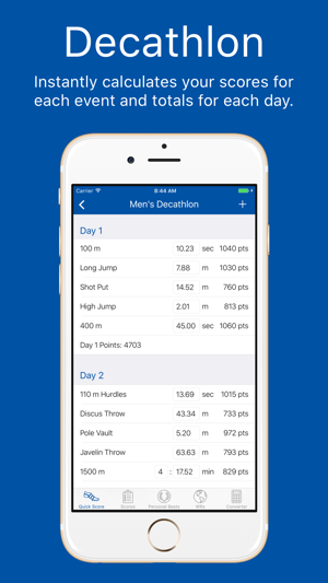 Track and Field Combined Events Calculator(圖2)-速報App
