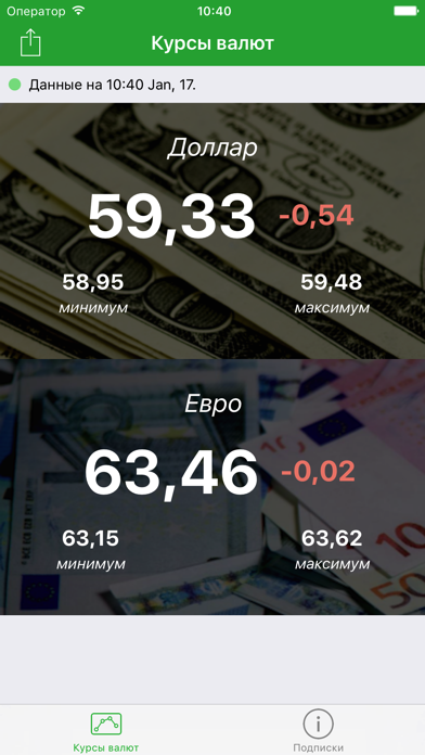 ОК, Рубль - Курс доллара, евроのおすすめ画像1