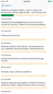 quiz patente di guida 2017 gratis айфон картинки 2