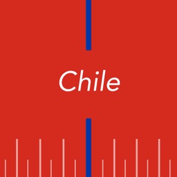 Radios de Chile - AM/FM