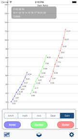 Gear Ratio Calculator Lite screenshot