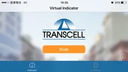 Virtual Indicator screenshot 1