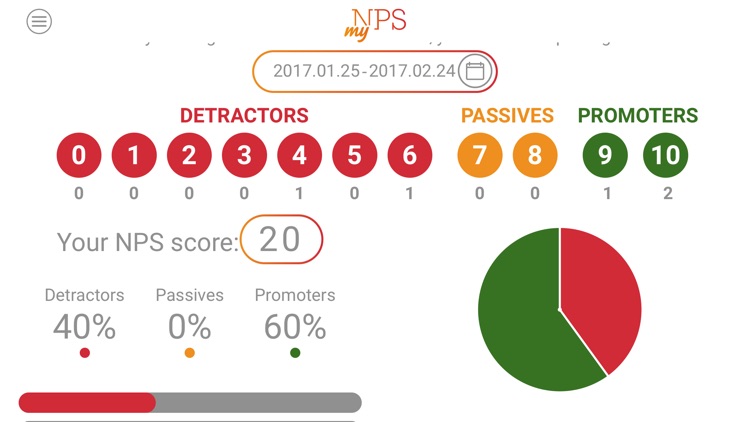 MyNps - Net Promoter Score
