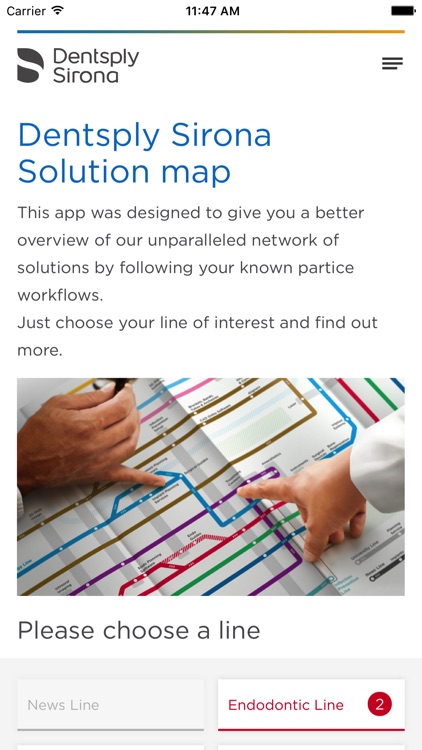 Dentsply Sirona Solution Map