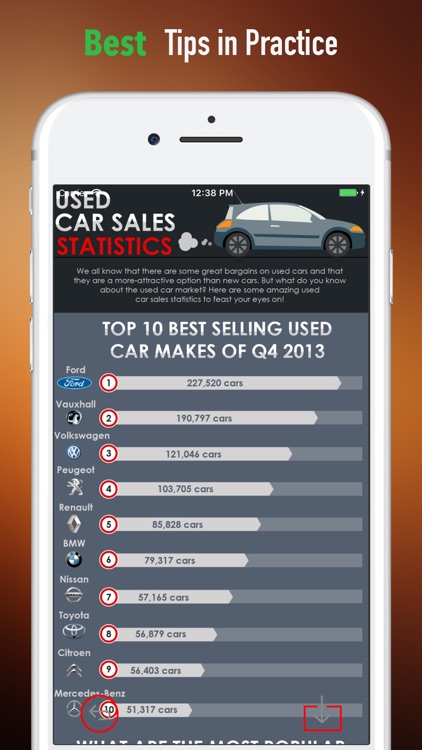 Used Car Guide and Tips-Consumer Reports screenshot-3