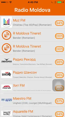 Game screenshot Radio Moldova - Radio MDA mod apk