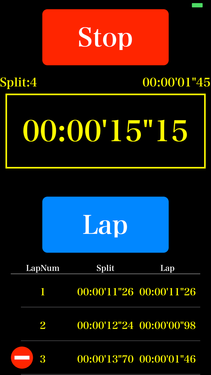 ストップウォッチforランニング・ウォーキング・フィットネス