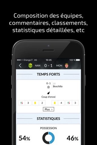 Match en Direct - Live Score screenshot 2