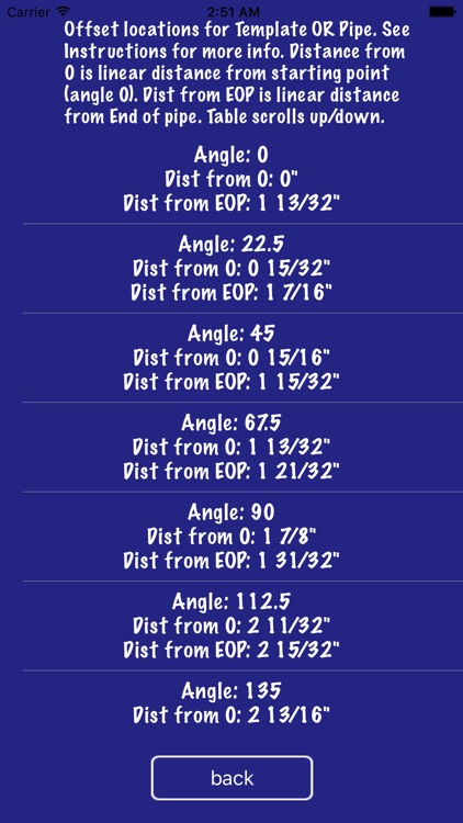 Pipe Saddle Layout Calculator: Cylinder Stanchion