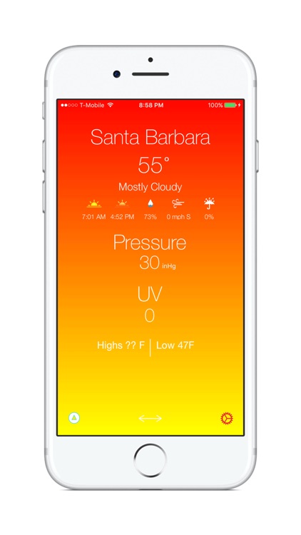 urClimate