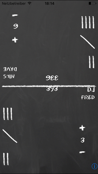 Screenshot #2 pour JassArdoise