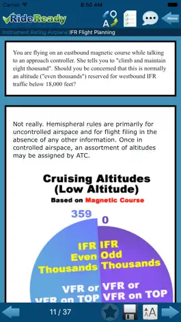 Game screenshot IFR Instrument Rating Airplane hack