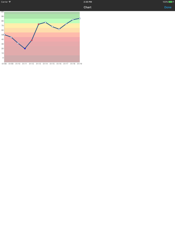Screenshot #6 pour Restwise