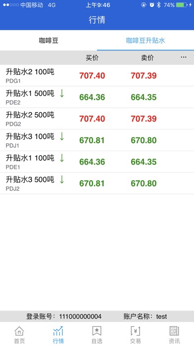 Screenshot #3 pour 四川藏酒中心