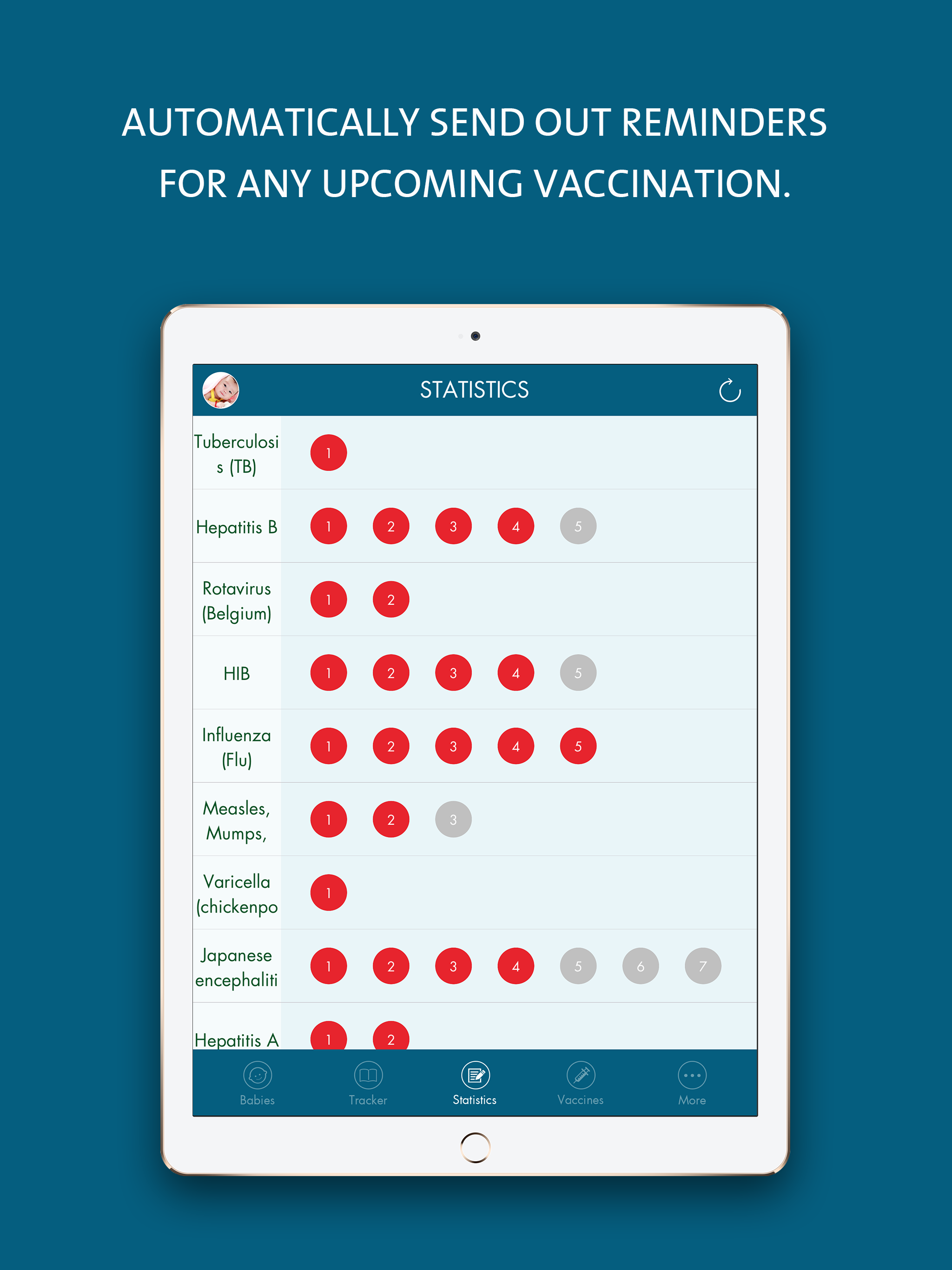 Vaccine Tracker screenshot 7