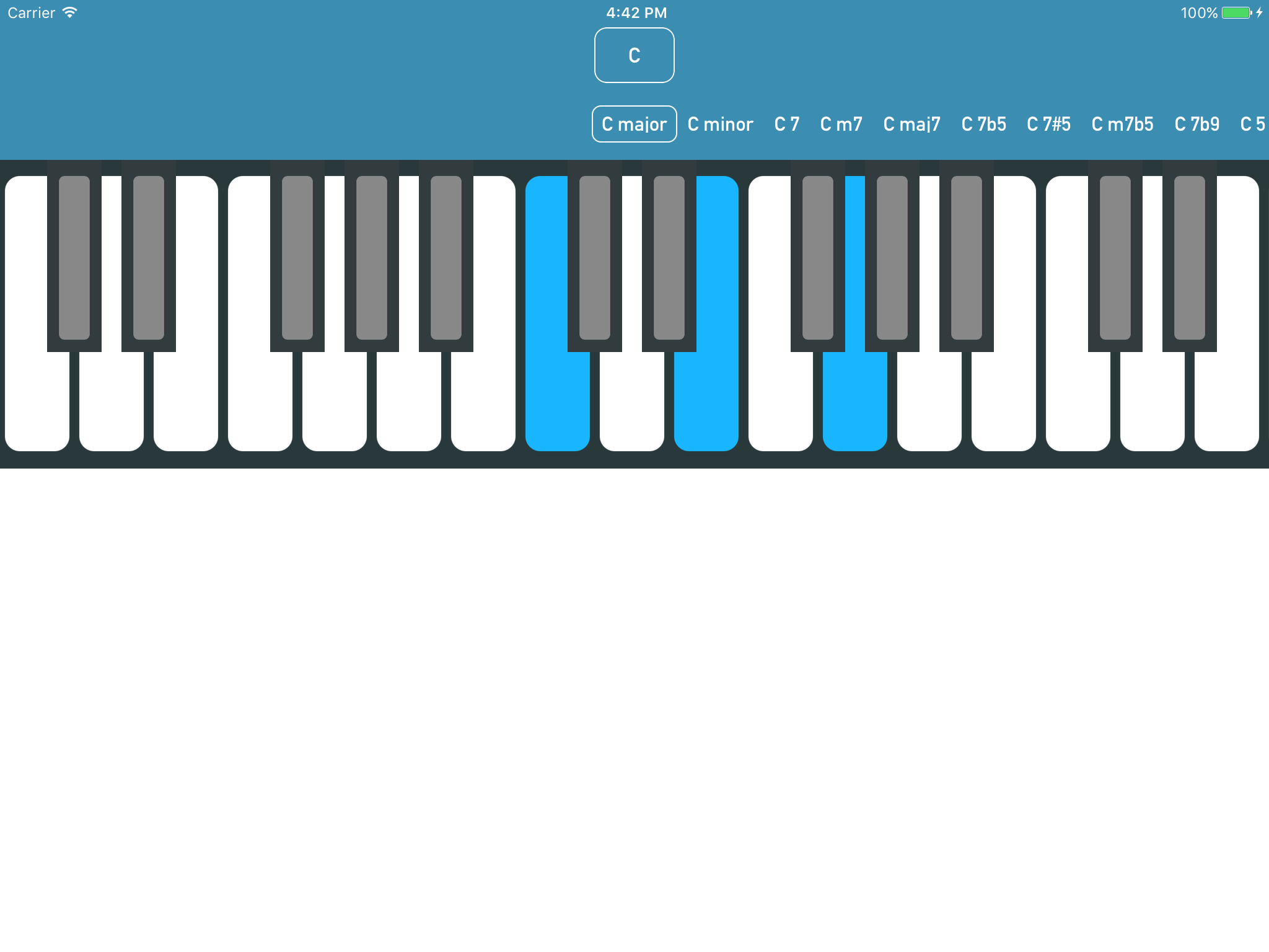 Chords for Piano