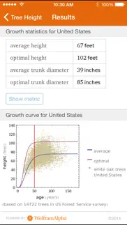 wolfram plants reference app iphone screenshot 3