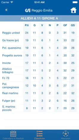 Game screenshot CSI Reggio Emilia apk