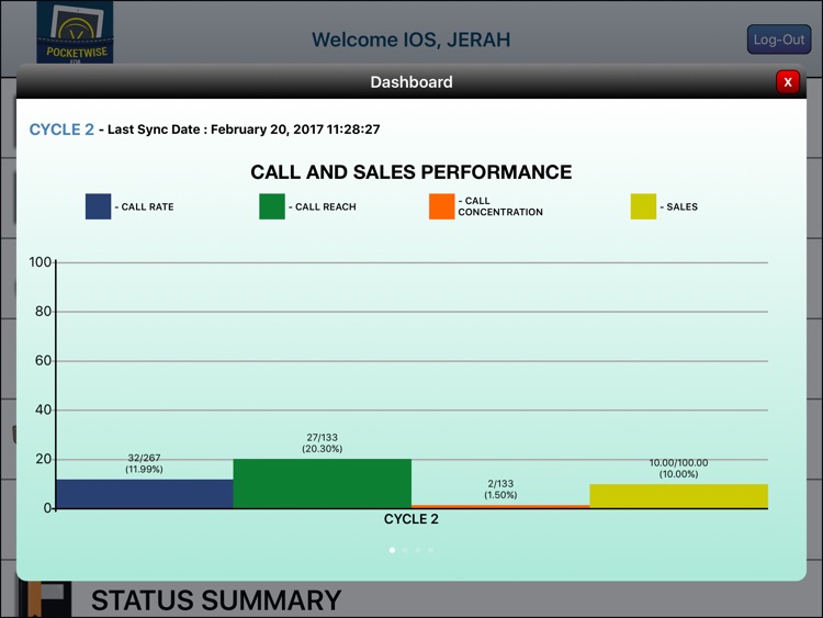 PocketWISE for Managers (PM)