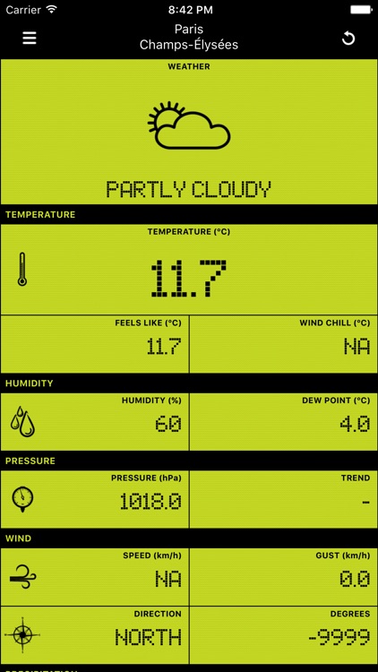 Weather Station .FR