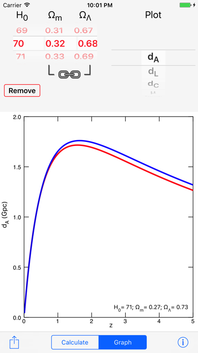 Screenshot #3 pour CosmoCalc