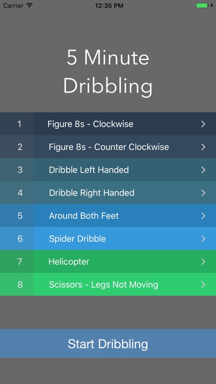 5 Min Dribbling