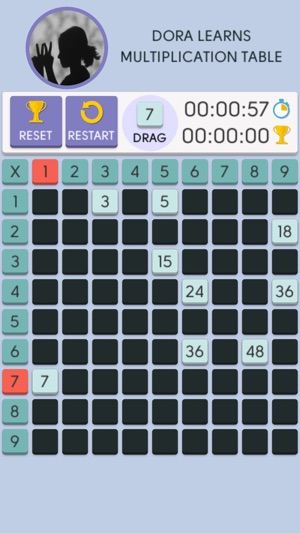 Dora Learns Multiplication Table