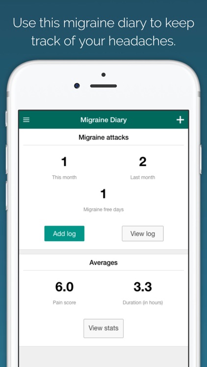 Migraine - Triggers and Diary
