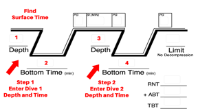 Ez Dive Planner screenshot