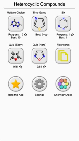 Organic Chemistry - Advanced Topics Bundleのおすすめ画像9