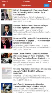 Croatia News in English Today & Croatian Radio screenshot #1 for iPhone