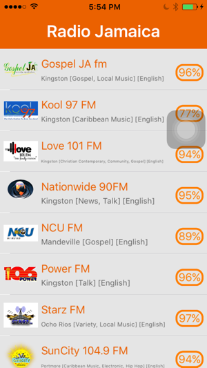 Radio Jamaica - Radio JAM(圖1)-速報App