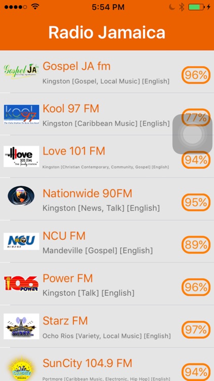 Radio Jamaica - Radio JAM