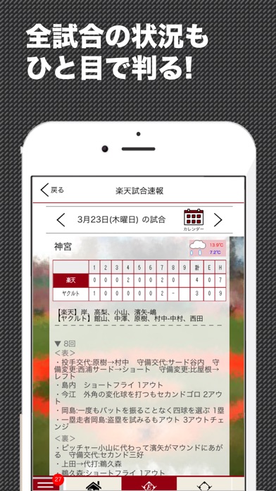 鷲スポ (プロ野球情報 for東北楽天ゴールデンイーグルス)のスクリーンショット2 鷲スポ (プロ野球情報 for東北楽天ゴールデンイーグルス)のスクリーンショット2