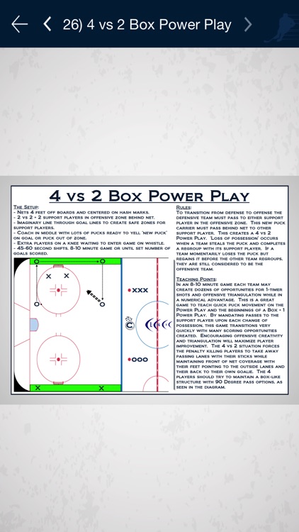 Hockey Drills 2 Lite: Small Area Games screenshot-4