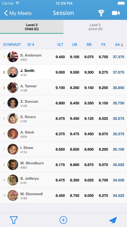 Kip - Gymnastics Meet Tracker screenshot-0